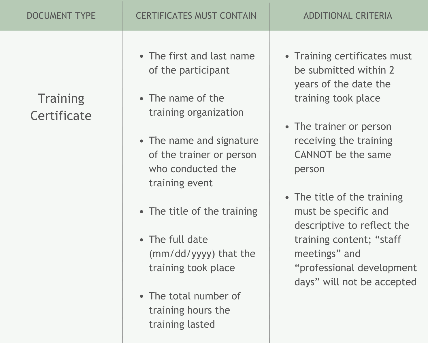 Training Certificate  (1).png